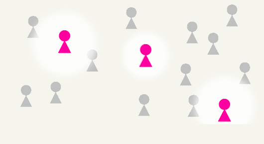 次世代のめざめ